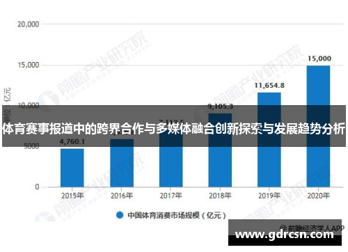 体育赛事报道中的跨界合作与多媒体融合创新探索与发展趋势分析