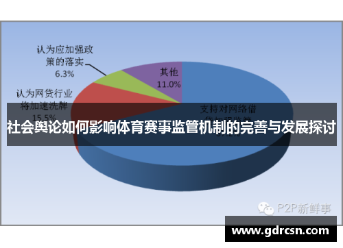 社会舆论如何影响体育赛事监管机制的完善与发展探讨