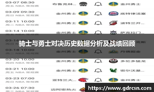骑士与勇士对决历史数据分析及战绩回顾